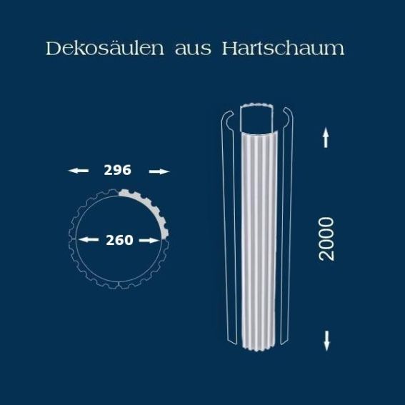 Säulenschaft / Säulenprofil "Wiesemann SP14 kanneliert" - unbeschichtet