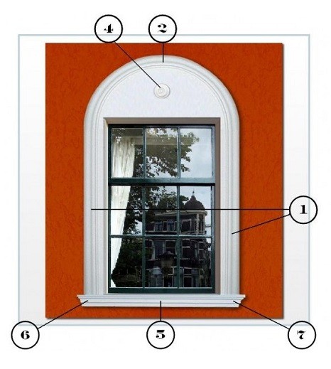 Anwendungsbeispiel für die Fassadengestaltung 10