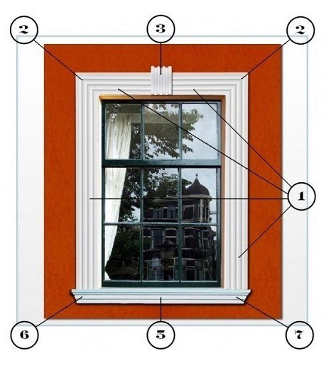 Anwendungsbeispiel für die Fassadengestaltung 1