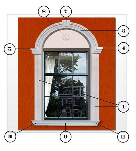 Anwendungsbeispiel für die Fassadengestaltung 2