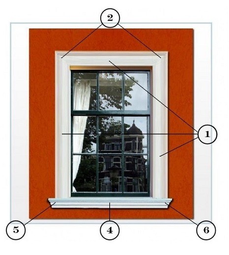 Anwendungsbeispiel für die Fassadengestaltung 4